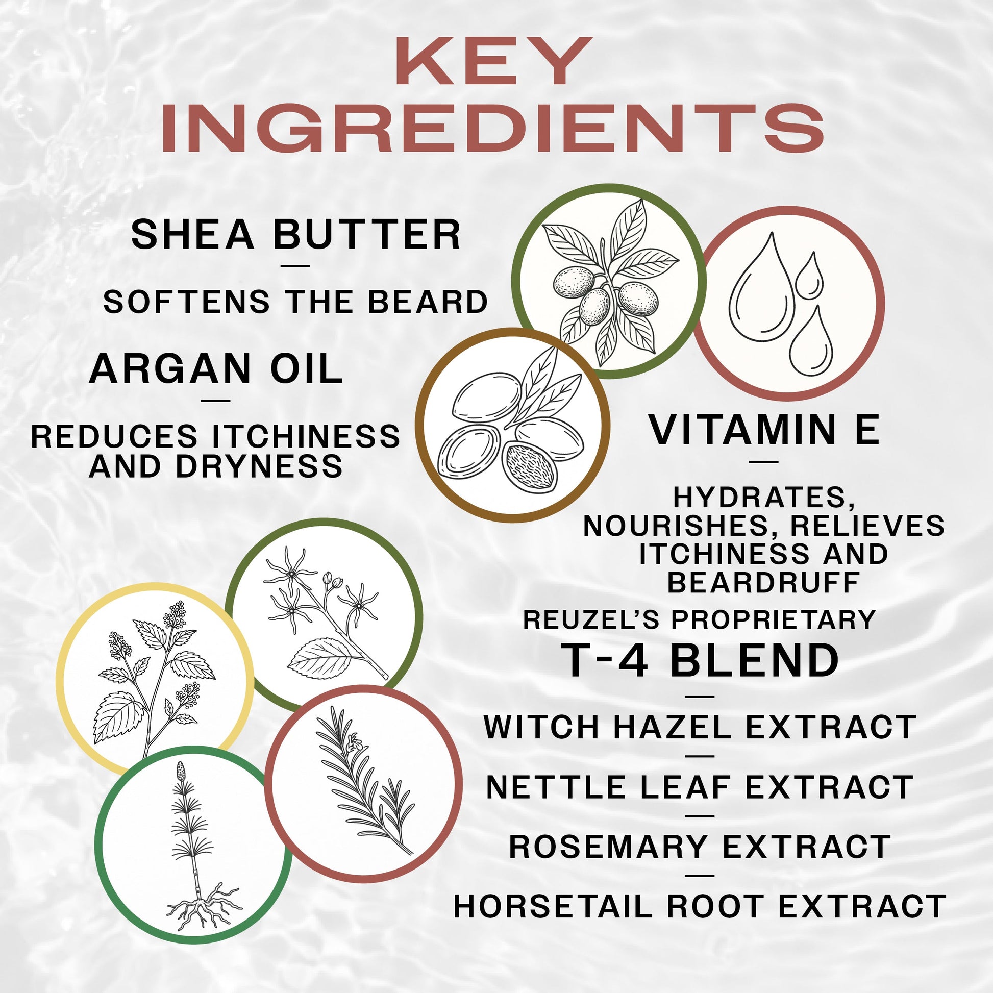 Reuzel Beard Balm Wood & Spice in a jar, showing the natural wood and spice scent ingredients for grooming and styling beard.